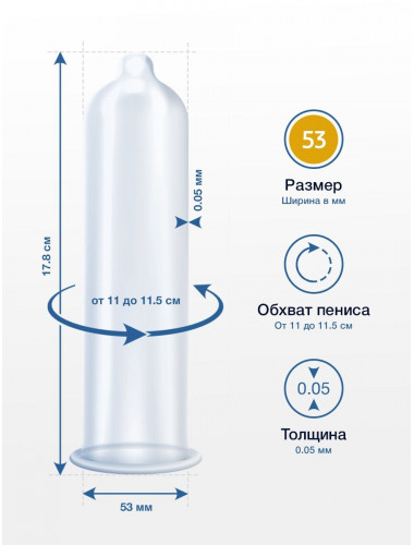 Презервативы MY.SIZE размер 53 - 3 шт.