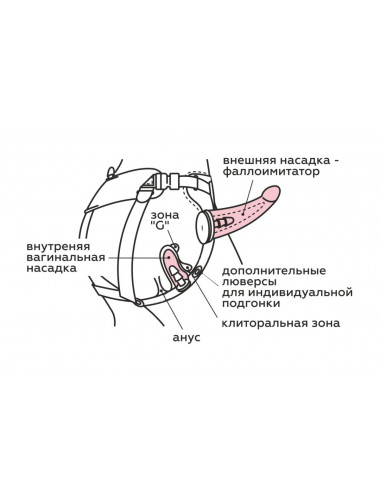 Вибрострапон Woman Midi с вагинальной пробкой - 22 см.